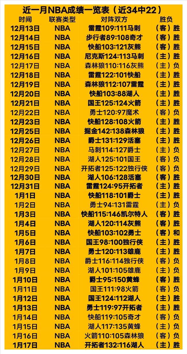 山东体院携,手全国校园,共启爱心公,澳门美高梅赌场在线官网,H5澳门美高梅赌场在线官网,澳门美高梅赌场在线官网在线娱乐平台