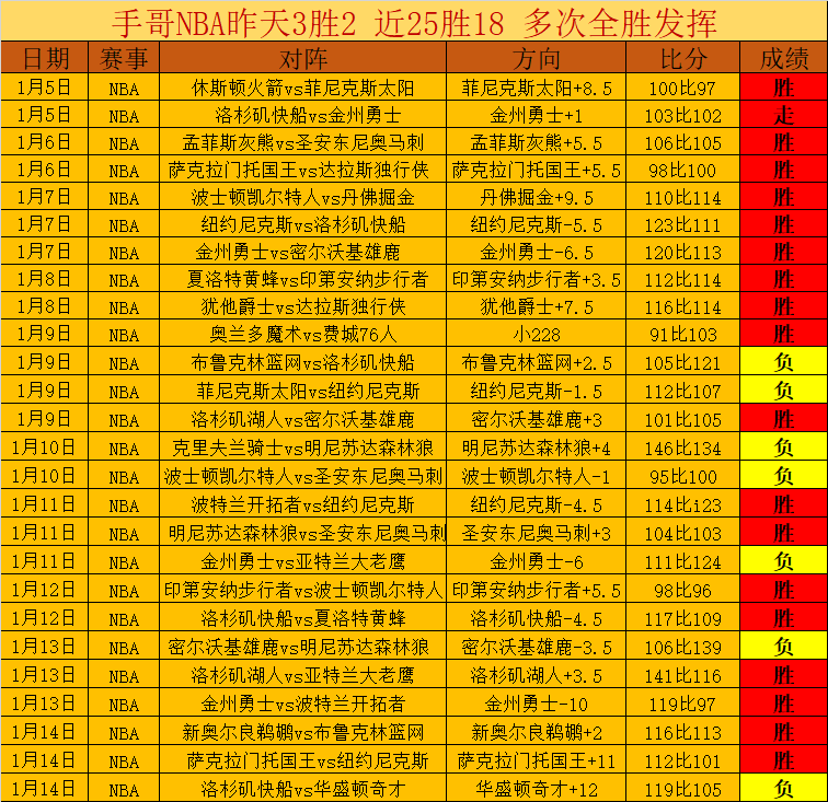 马龙,全运落幕,倾力投入北,澳门美高梅赌场在线官网,H5澳门美高梅赌场在线官网,澳门美高梅赌场在线官网在线娱乐平台