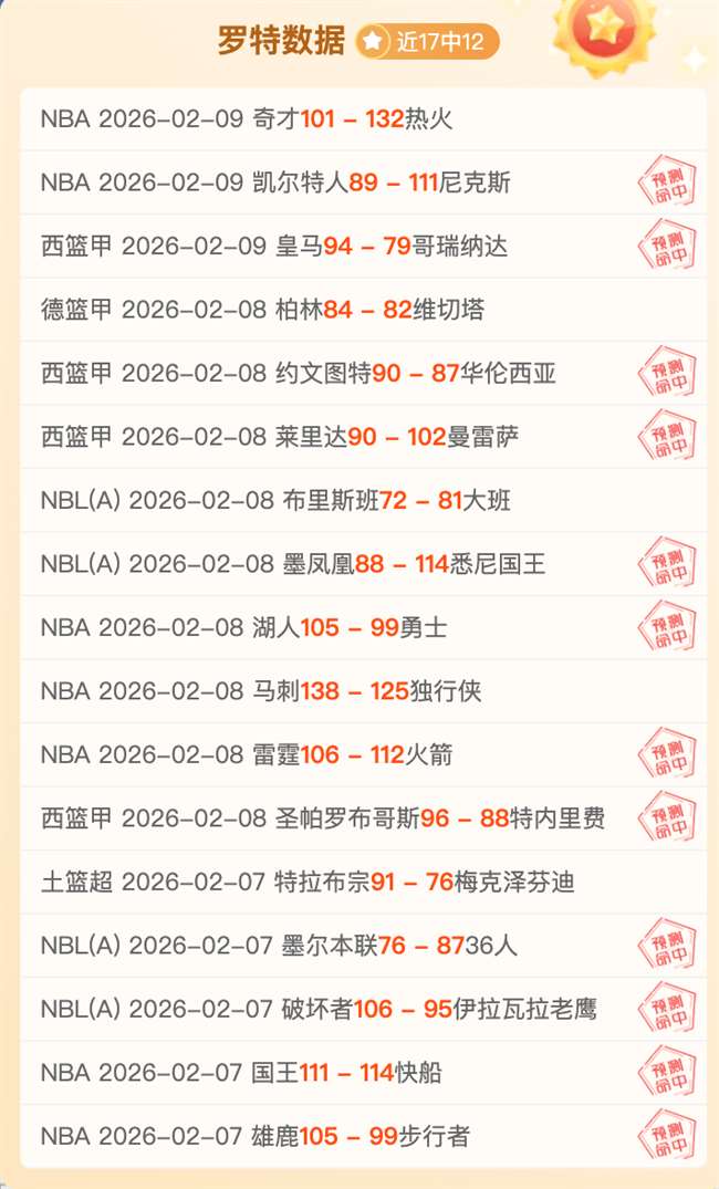 大谷翔平签,约创纪录,纽约洋基力,澳门美高梅赌场在线官网,H5澳门美高梅赌场在线官网,澳门美高梅赌场在线官网在线娱乐平台