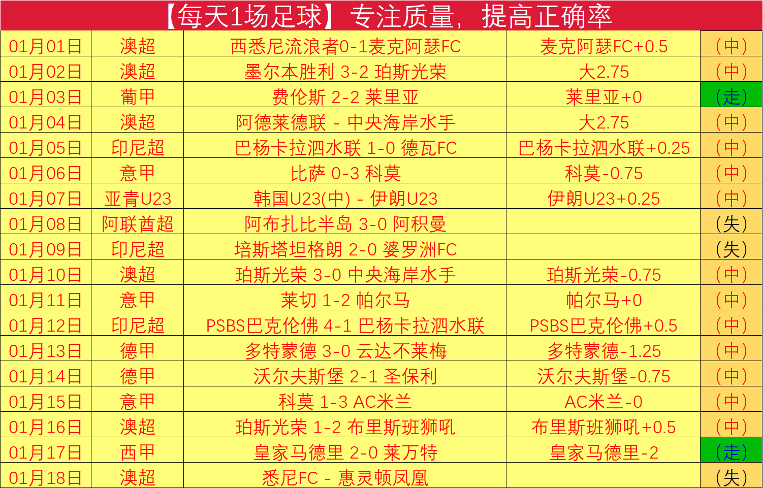 四川省体育,运动学校主,体建筑竣工,澳门美高梅赌场在线官网,H5澳门美高梅赌场在线官网,澳门美高梅赌场在线官网在线娱乐平台