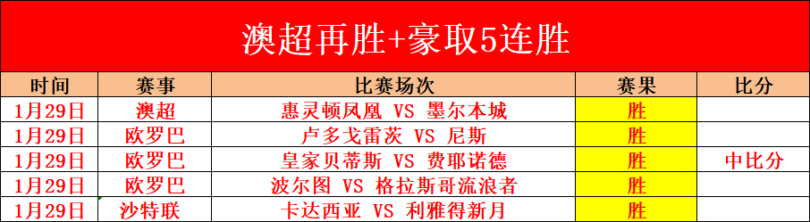 四川省体育,运动学校主,体建筑竣工,澳门美高梅赌场在线官网,H5澳门美高梅赌场在线官网,澳门美高梅赌场在线官网在线娱乐平台