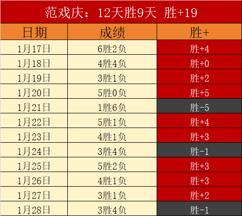 官方公告,佛罗伦萨因,球迷违规举,澳门美高梅赌场在线官网,H5澳门美高梅赌场在线官网,澳门美高梅赌场在线官网在线娱乐平台
