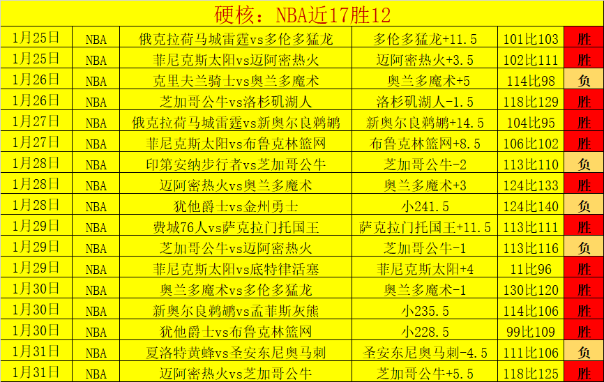 沙田郊野径,探针草凹及,巨石,澳门美高梅赌场在线官网,H5澳门美高梅赌场在线官网,澳门美高梅赌场在线官网在线娱乐平台