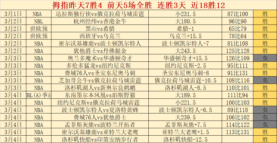 麦克罗伊圆,石滩胜利斩,获美巡第,澳门美高梅赌场在线官网,H5澳门美高梅赌场在线官网,澳门美高梅赌场在线官网在线娱乐平台