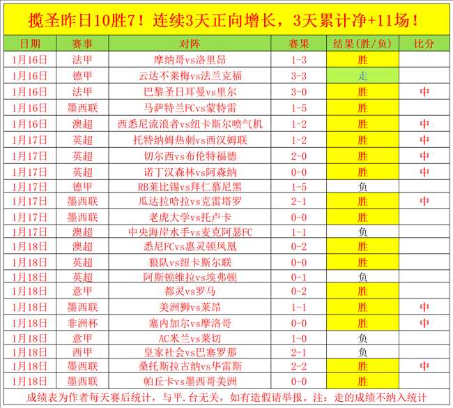 EDG,Hero,银狼王助力,澳门美高梅赌场在线官网,H5澳门美高梅赌场在线官网,澳门美高梅赌场在线官网在线娱乐平台