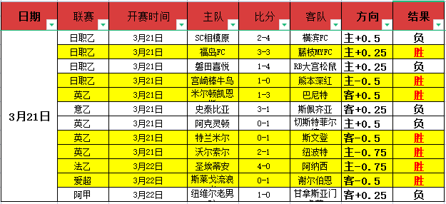 布鲁诺费尔,南德斯英超,表现,澳门美高梅赌场在线官网,H5澳门美高梅赌场在线官网,澳门美高梅赌场在线官网在线娱乐平台