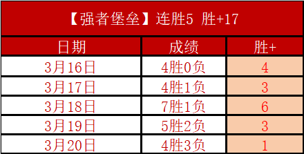 切尔西英超,完胜阿斯顿,维拉,澳门美高梅赌场在线官网,H5澳门美高梅赌场在线官网,澳门美高梅赌场在线官网在线娱乐平台