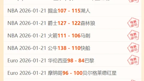 C罗全场射门高效，4射1中，造点丢点，错失良机2次，突破成功率低，越位3次，综合评价6.9分。