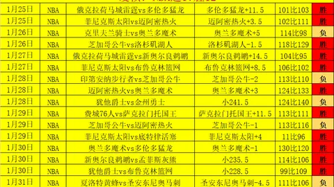 沙田郊野径探针草凹及巨石，徒步至大埔必访景点之旅