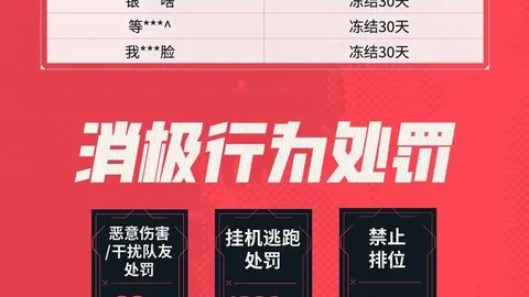 12月决赛圈精彩纷呈，四大明星六位亮点回顾